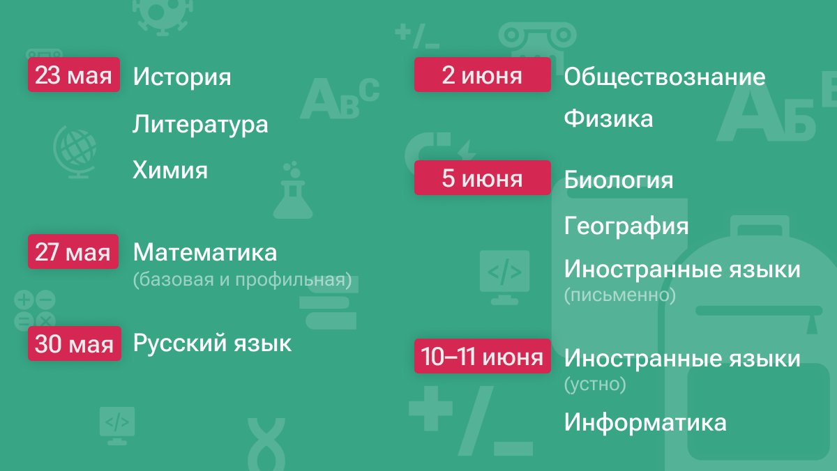 Изображения.